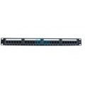 Patch Panels