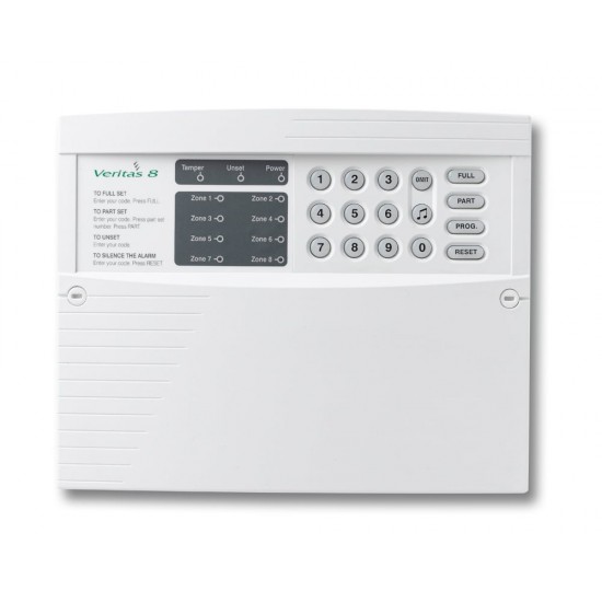8 ZONE ONBOARD PANEL