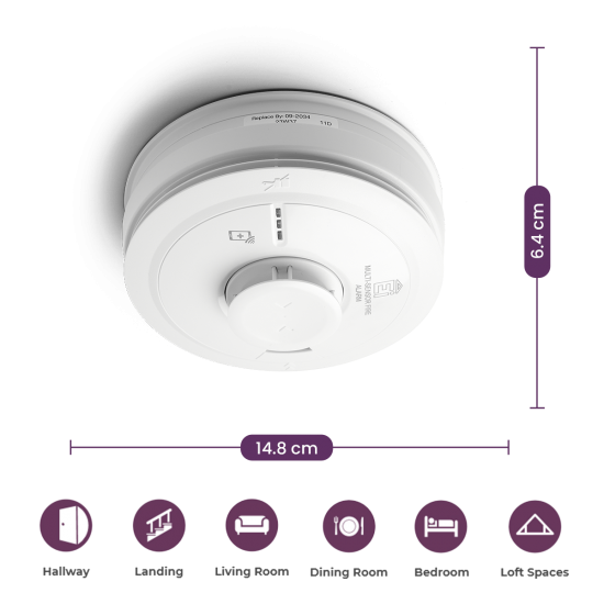 MULTI SENSOR OPTICAL & HEAT