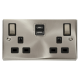 13A INGOT TWIN SOCKET USB+C BLK