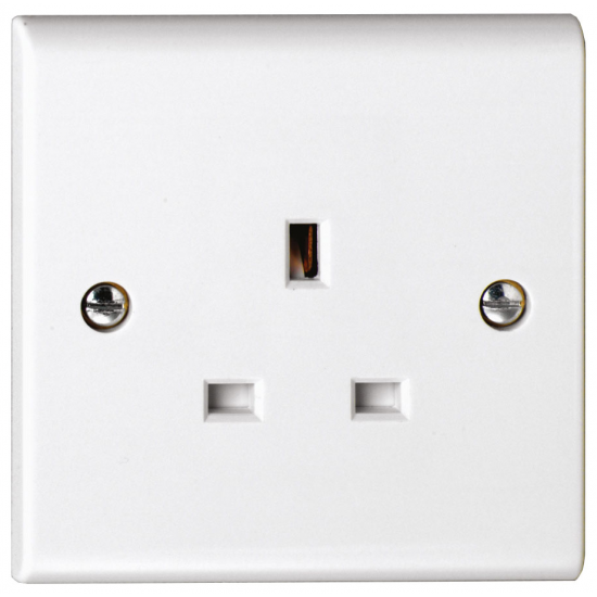 1G UN SWITCHED SOCKET