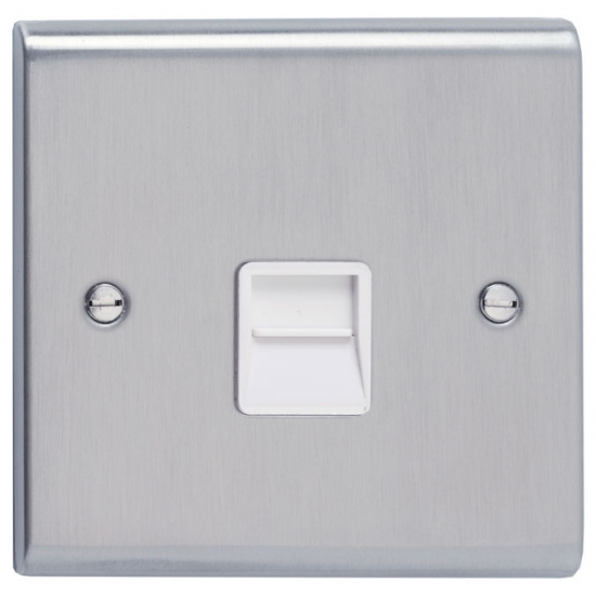 SECONDARY TELEPHONE OUTLET