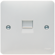 RJ45 PLATE