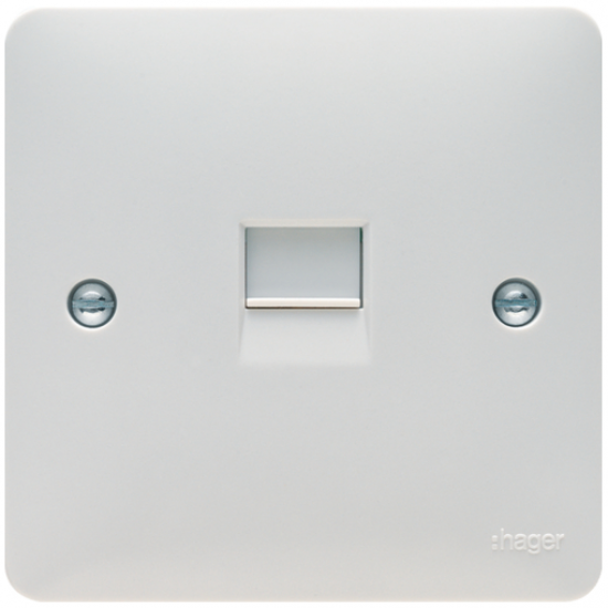 RJ45 PLATE