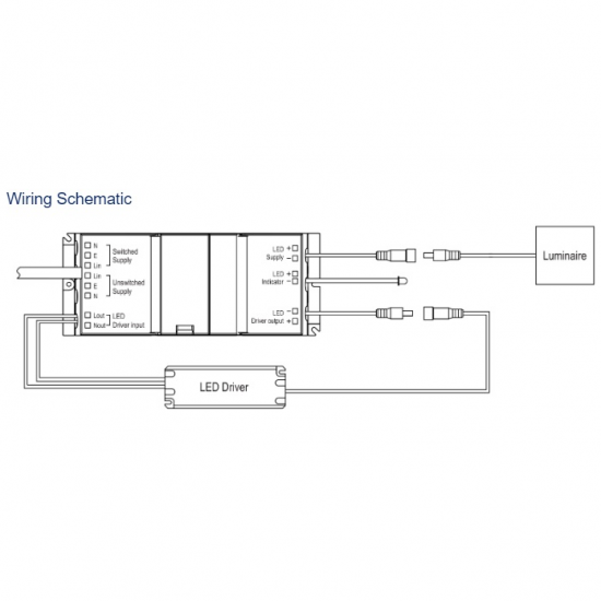 3W UNIVERSAL EMERGENCY MODULE
