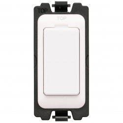 BLANK MODULE