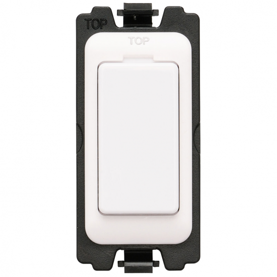 BLANK MODULE