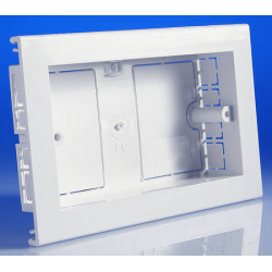 TWIN SOCKET BOX